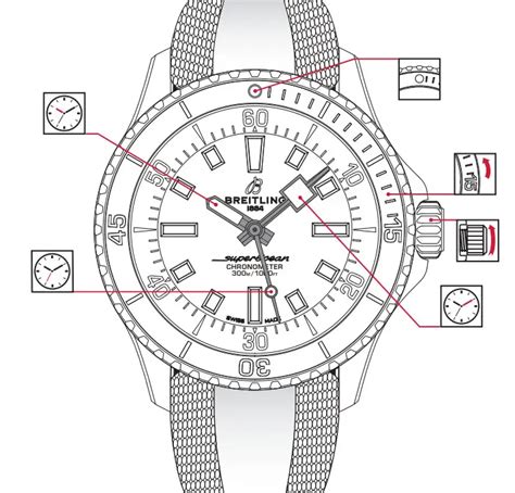 Breitling Superocean automatic instructions